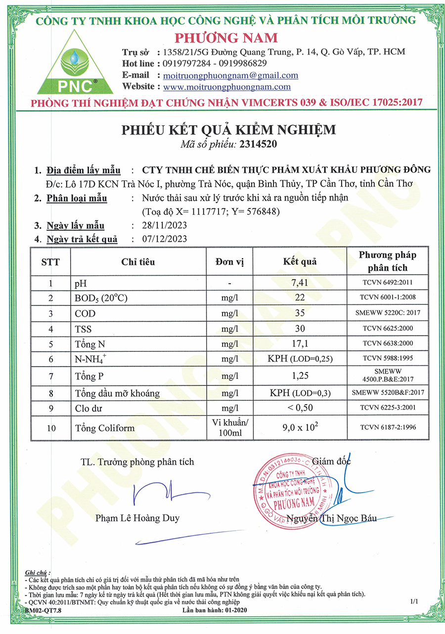 Kết quả quang trắc môi trường năm 2023