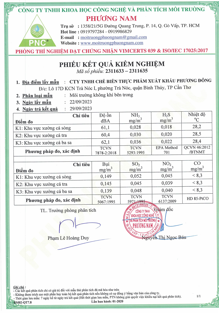 Kết quả quang trắc môi trường năm 2023