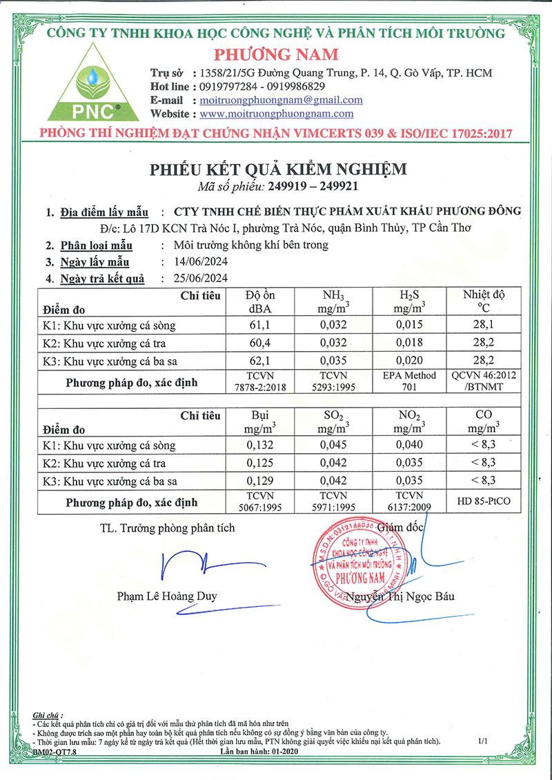 Kết quả quan trắc môi trường quý 1,2 năm 2024