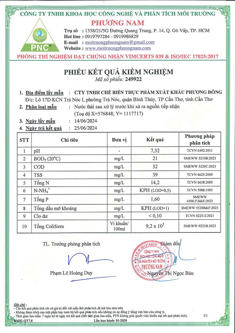 Kết quả quan trắc môi trường quý 1,2 năm 2024